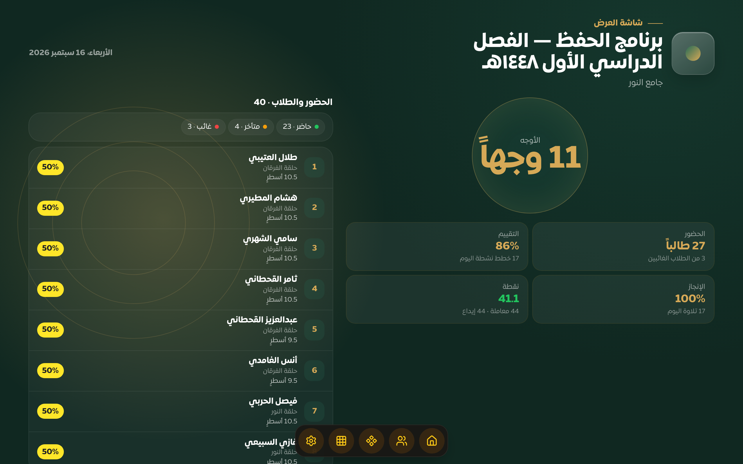 العرض الحي بملء الشاشة مع ترتيب الطلاب ونسب الإنجاز